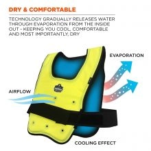 Chill-Its Economy Dry Evaporative Cooling Vest - 5