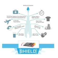 Shield Electrolyte Hydration Powder Sticks - 2