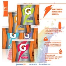 gatorade-2.5gal-quickfacts
