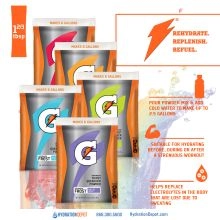 Gatorade 6 Gallon Bulk Powder Drink Mix - 6