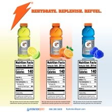 Gatorade Nutrition Infographics - 2
