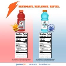 Gatorade G Series Nutrition Infographics - 1