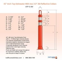Delineator Post w/Heavy Duty Custom Sign - 2