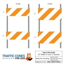 Type II Plastic Panel Barricade Detailed Diagram