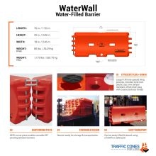 Water-Wall Water-Filled Barrier - 4